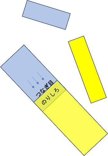 ドッキングした『でこぼこしたつなぎ目』