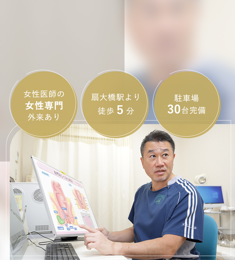 女性医師の女性専門外来あり 扇大橋駅より徒歩５分 駐車場30台完備