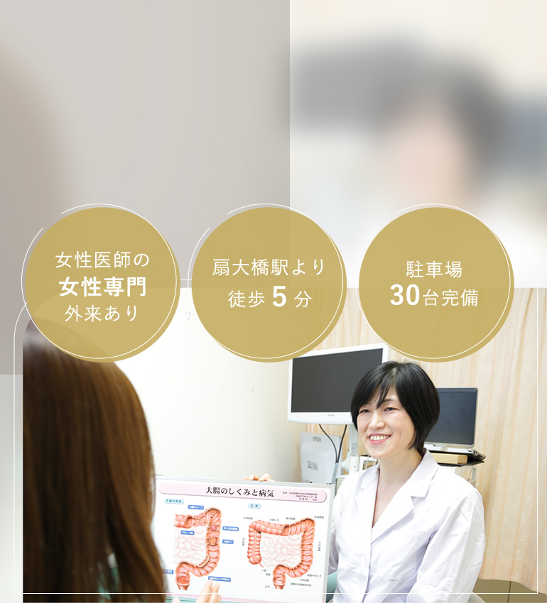 女性医師の女性専門外来あり 扇大橋駅より徒歩５分 駐車場30台完備